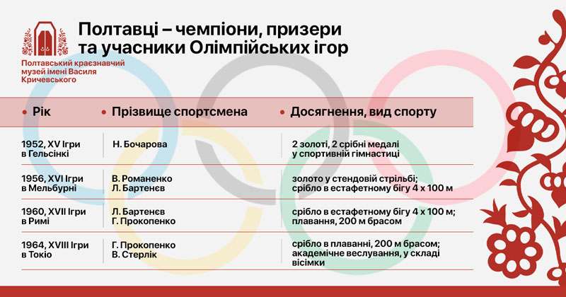 21 06 23 olimpic01
