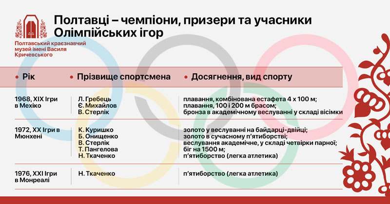 21 06 23 olimpic01