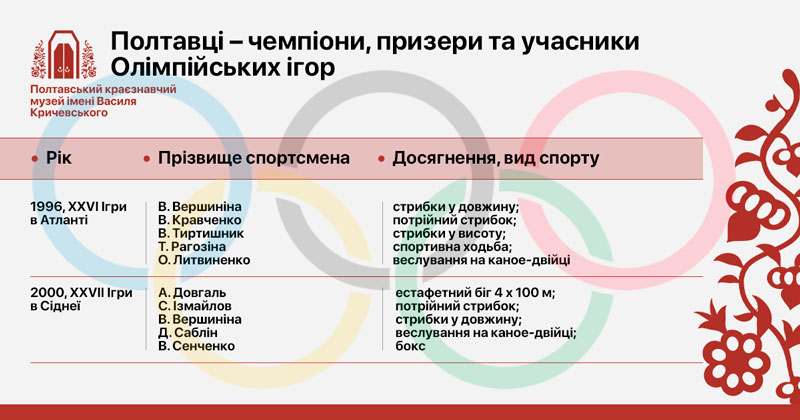 21 06 23 olimpic01