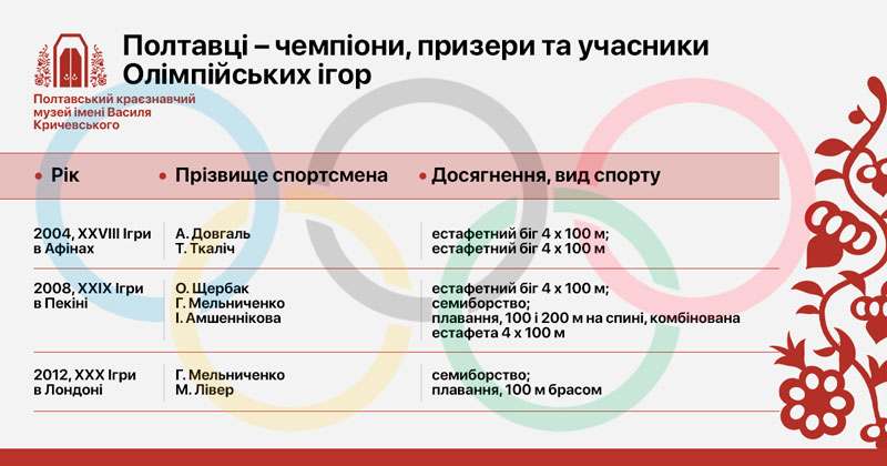 21 06 23 olimpic01